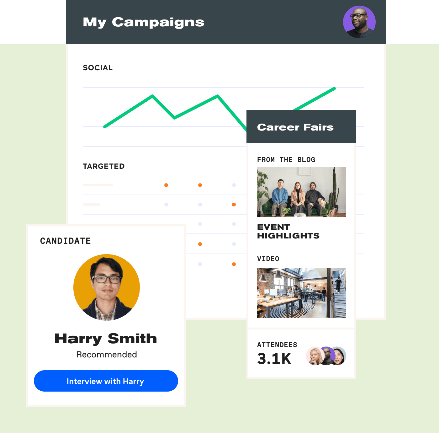 Composite image for career fair engagement data