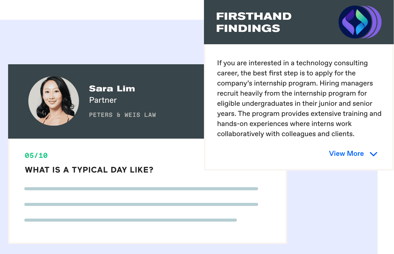 Icons about firm profiles
